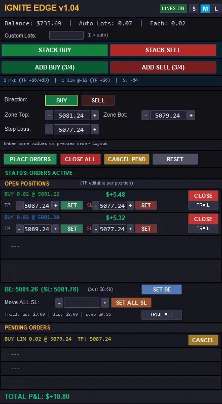 Ignite Edge EA panel v1.04