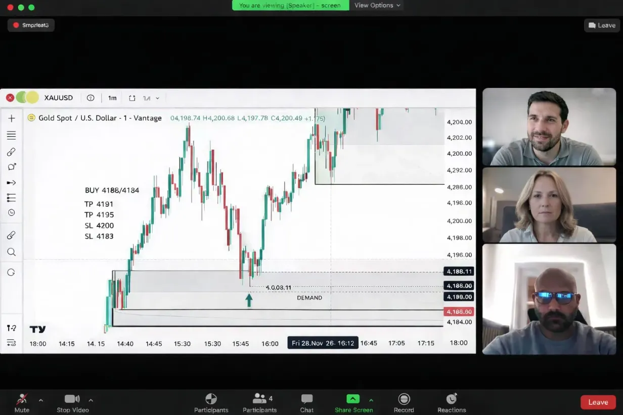 Weekly live session, Q&A with the trader